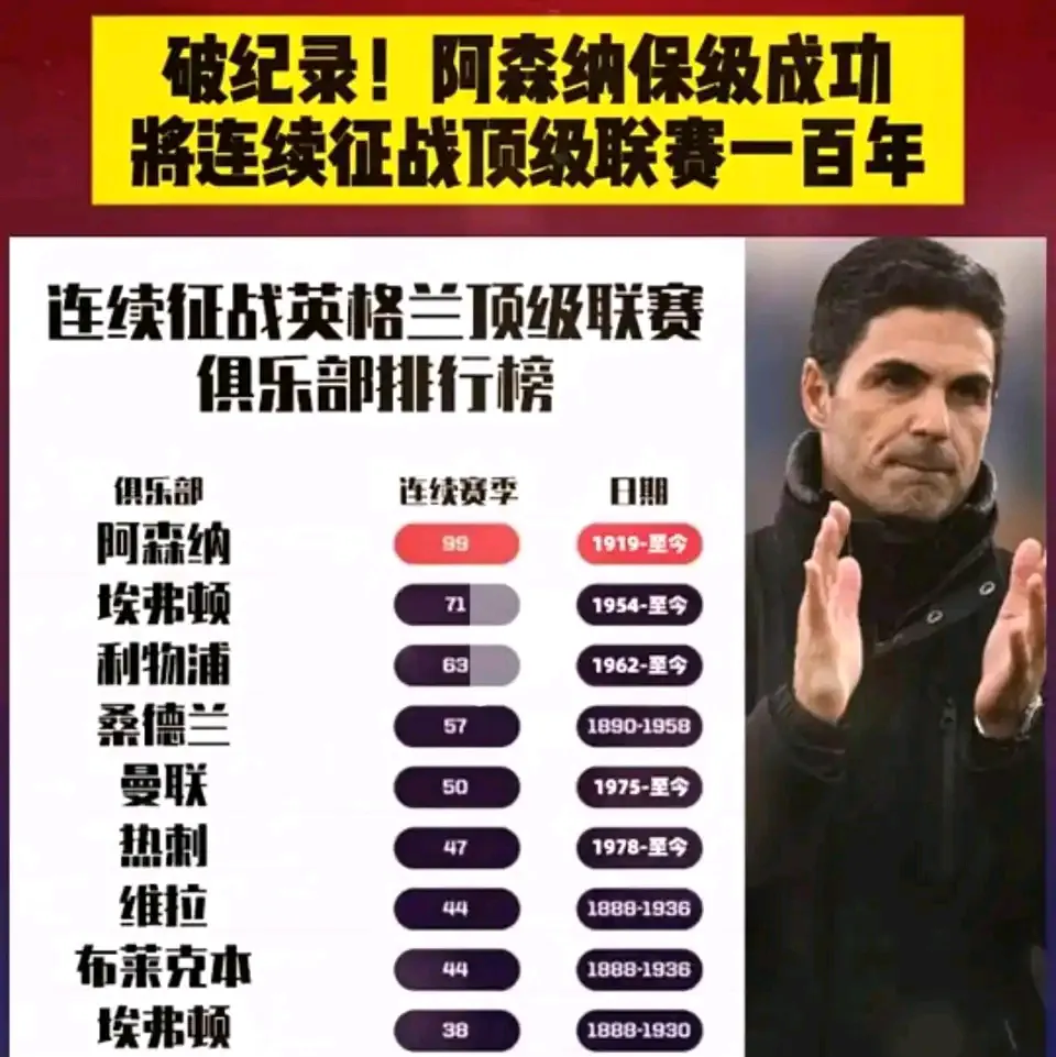 南宫娱乐-关于阿森纳引发争议！，Ming官方宣布夺冠新规上演精彩一战的信息