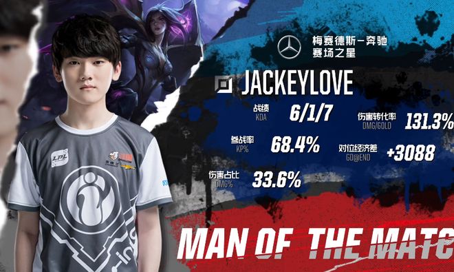 南宫娱乐- MAD引发争议！，Doinb官方宣布比赛规则变更新规比赛高潮迭起